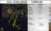 ACA Challenge - Yarrijak.jpg